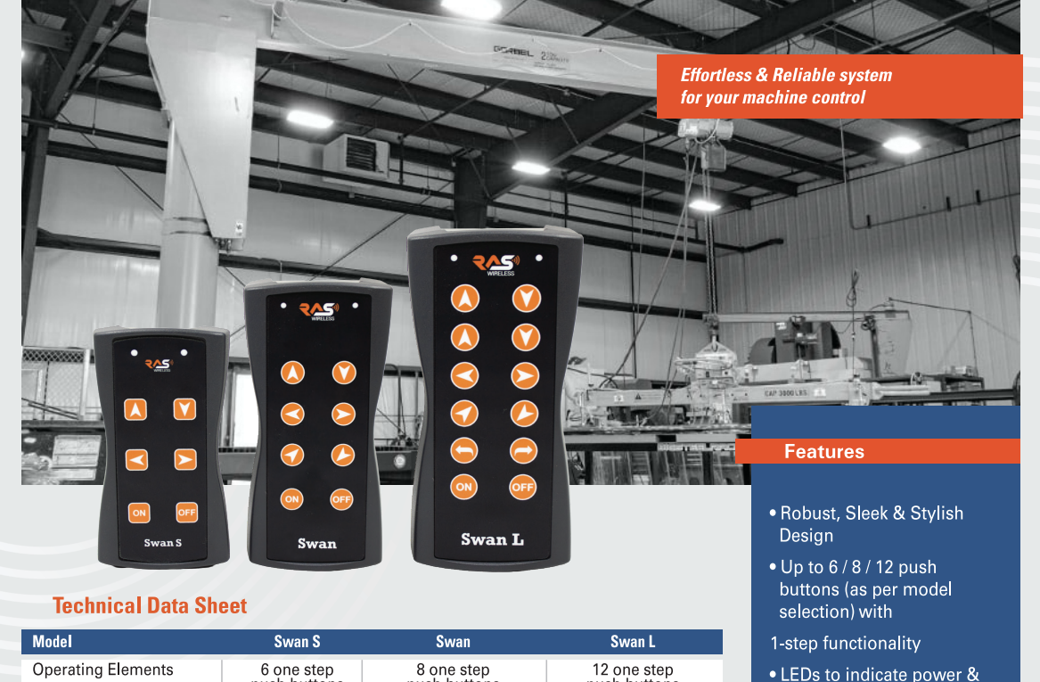 Swan : Radio Remote for Industrial machine control application screenshot 1